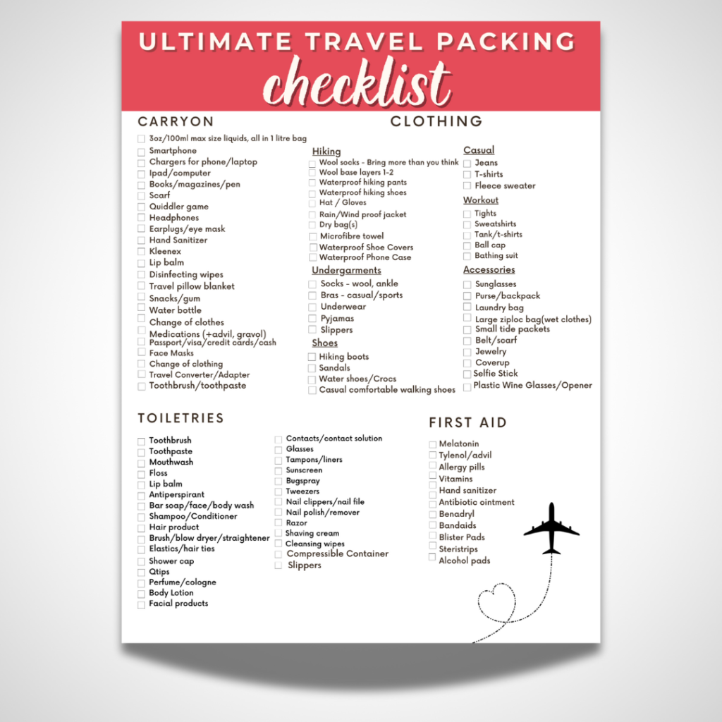 packing-list-simplywnderfull-travel