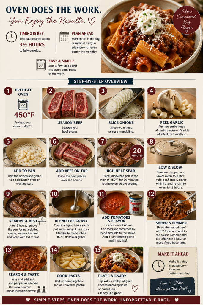 short-rib-ragu-sauce-technique-simplywanderfull